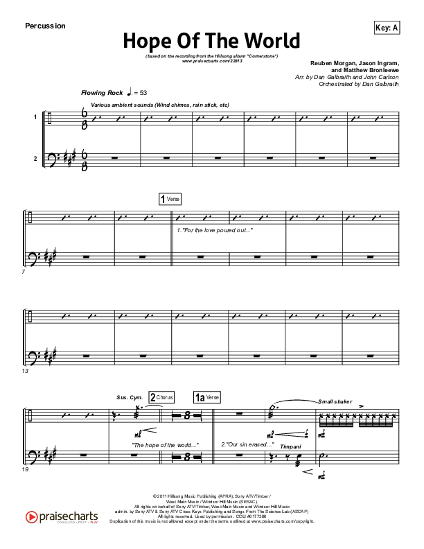 Hope Of The World Percussion (Hillsong Worship)