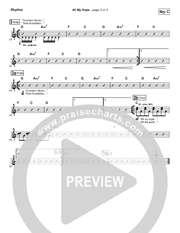 All My Hope Rhythm Chart (Hillsong Worship)