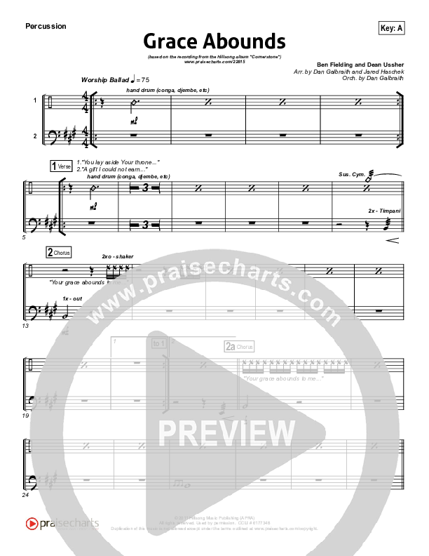 Grace Abounds Percussion (Hillsong Worship)