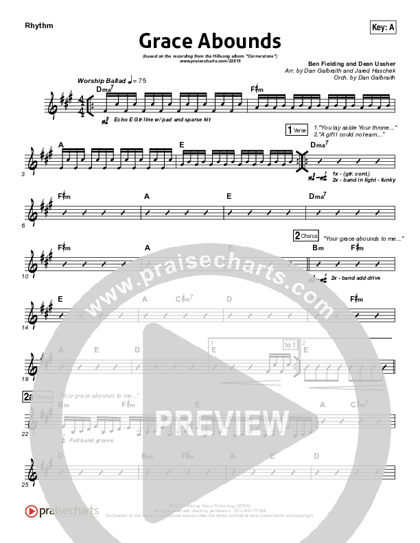 Grace Abounds Rhythm Chart (Hillsong Worship)