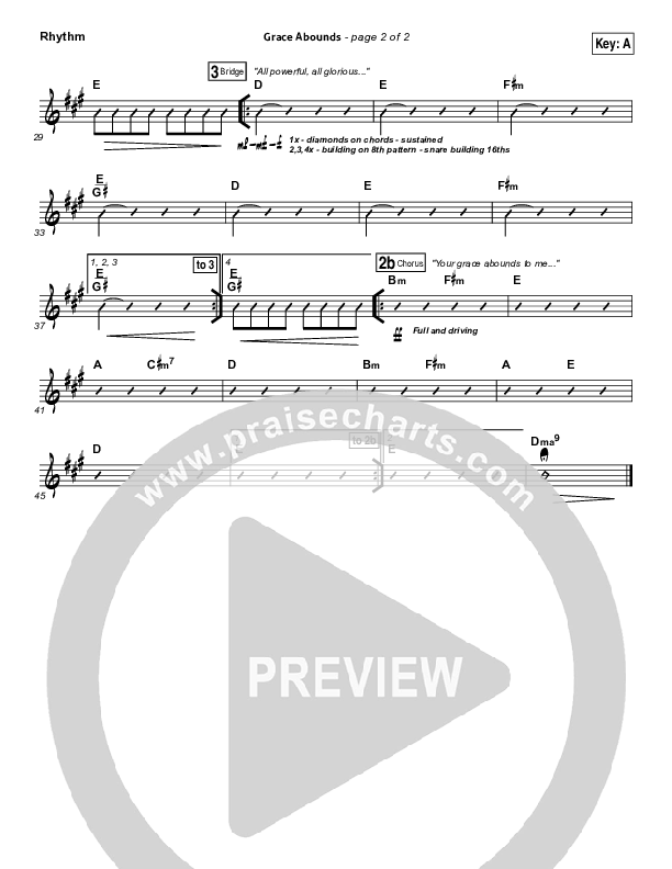 Grace Abounds Rhythm Chart (Hillsong Worship)