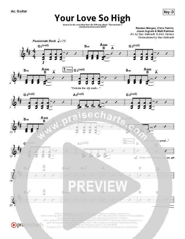 Your Love So High Acoustic Guitar (Hillsong Worship)