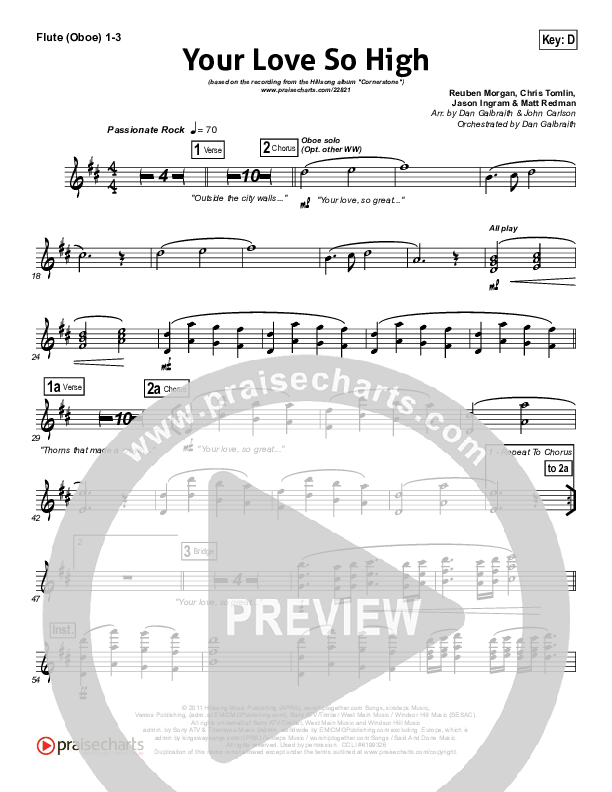 Your Love So High Wind Pack (Hillsong Worship)