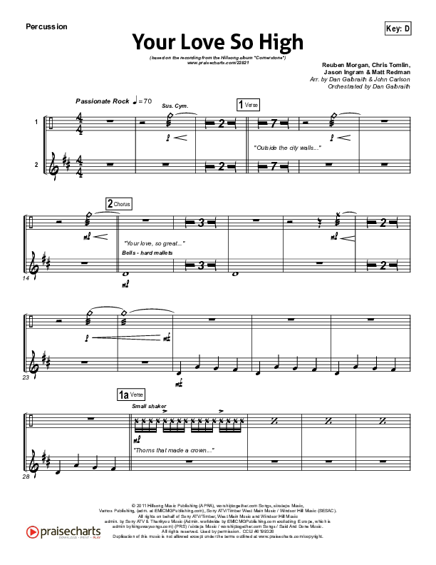 Your Love So High Percussion (Hillsong Worship)