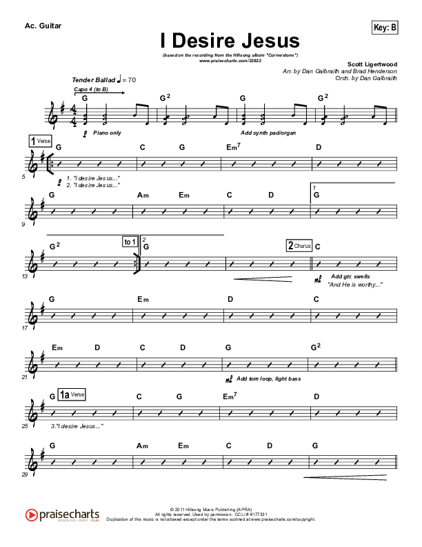 I Desire Jesus Acoustic Guitar (Hillsong Worship)