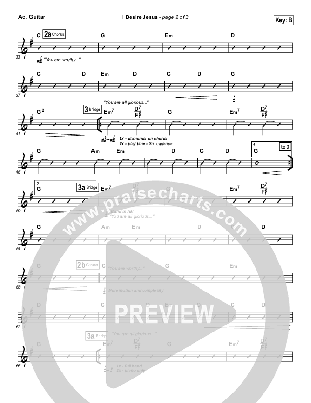 I Desire Jesus Acoustic Guitar (Hillsong Worship)