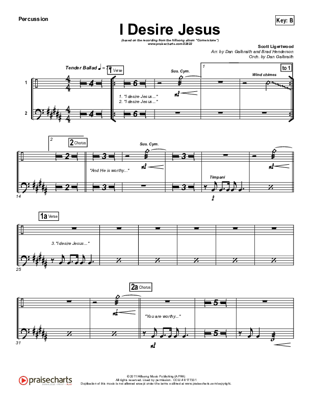I Desire Jesus Percussion (Hillsong Worship)