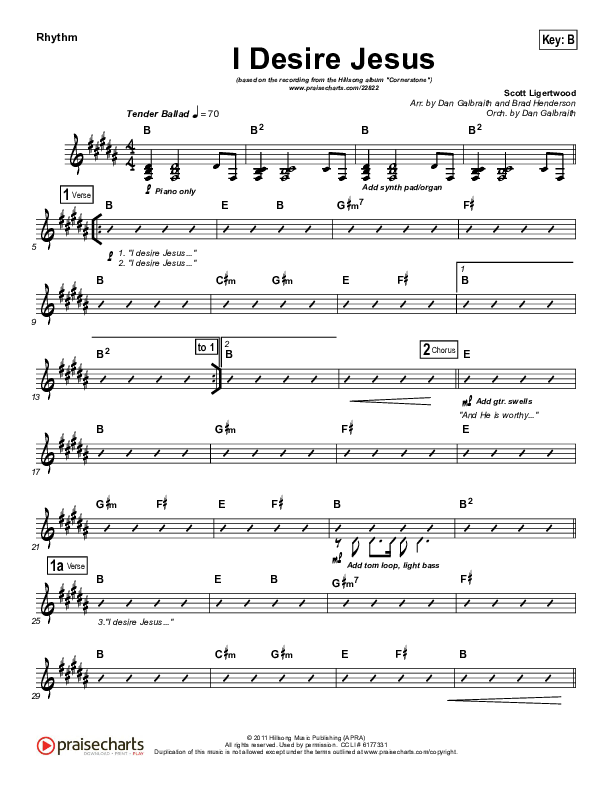 I Desire Jesus Rhythm Chart (Hillsong Worship)