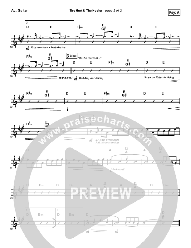 The Hurt And The Healer Acoustic Guitar (MercyMe)