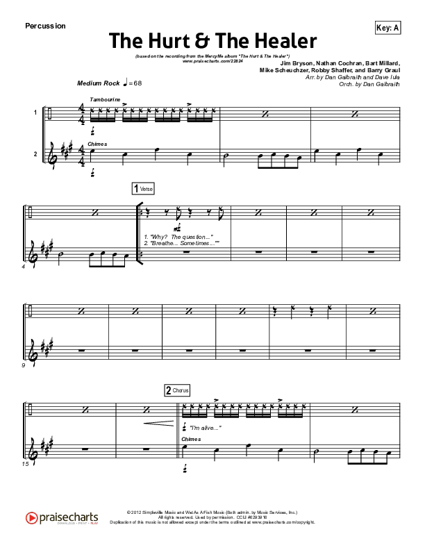 The Hurt And The Healer Percussion (MercyMe)
