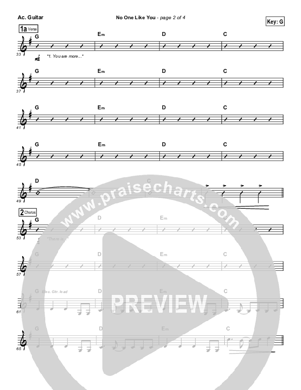 No One Like You Acoustic Guitar (David Crowder / Passion)