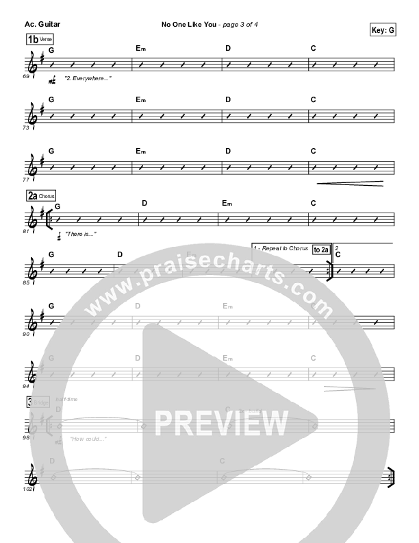 No One Like You Acoustic Guitar (David Crowder / Passion)