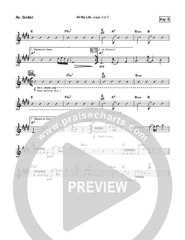 All My Life Acoustic Guitar (Parachute Band)