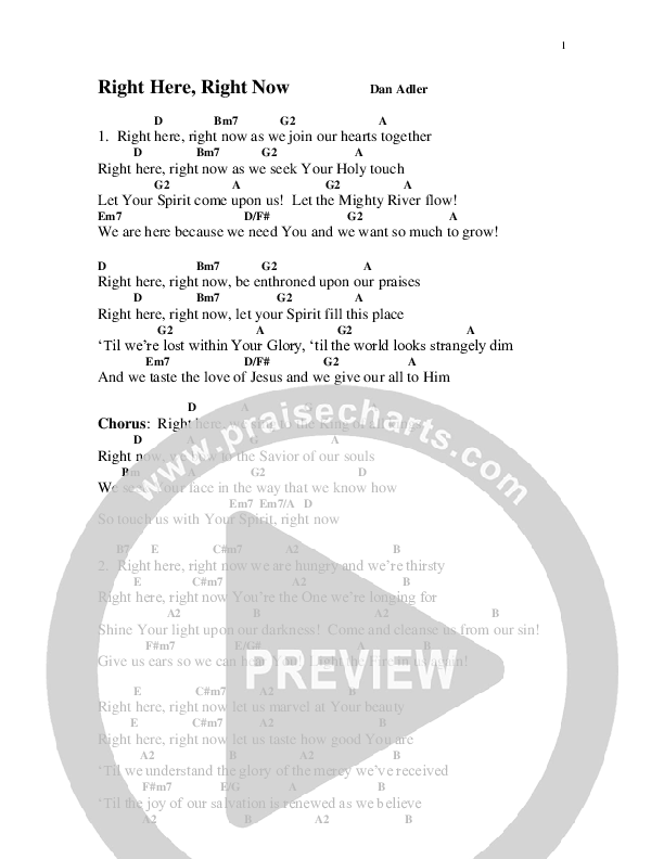 Right Here Right Now Chord Chart (Heart Of The City)