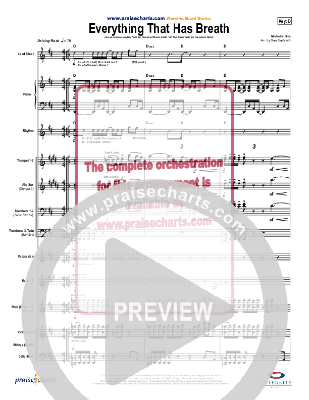 Everything That Has Breath Conductor's Score (Parachute Band)