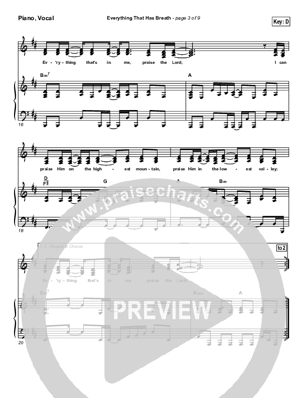 Everything That Has Breath Piano/Vocal & Lead (Parachute Band)