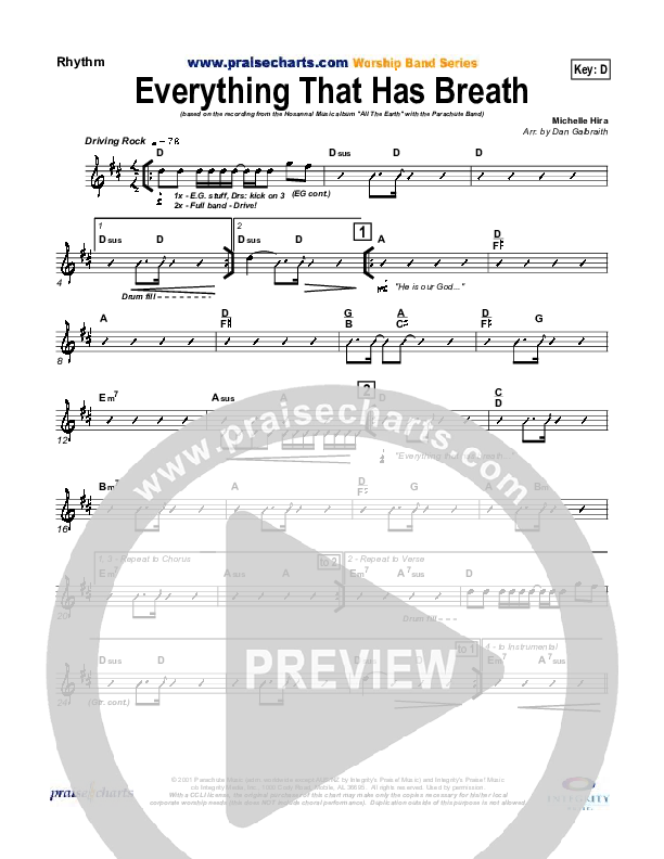 Everything That Has Breath Rhythm Chart (Parachute Band)