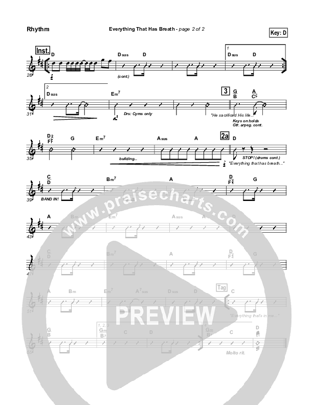 Everything That Has Breath Rhythm Chart (Parachute Band)