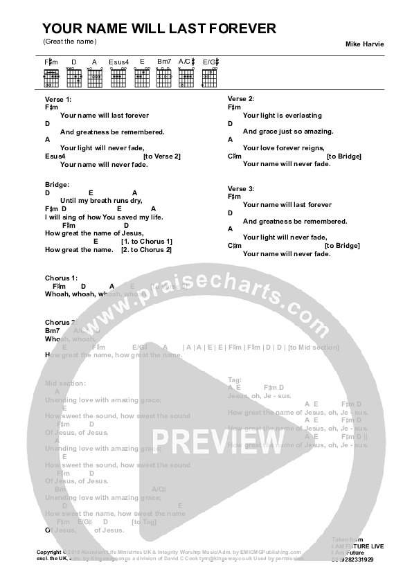 Great The Name Chord Chart (ALM:uk)