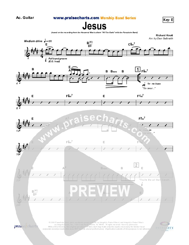 Jesus Rhythm Chart (Parachute Band)