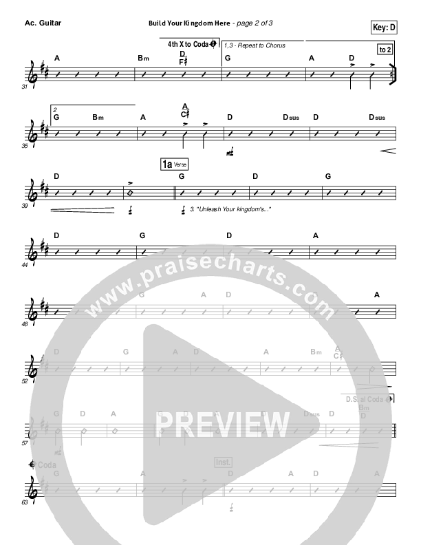 Build Your Kingdom Here Acoustic Guitar (Rend Collective)