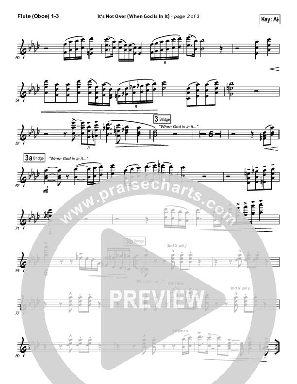 It's Not Over Flute/Oboe 1/2/3 (Israel Houghton)