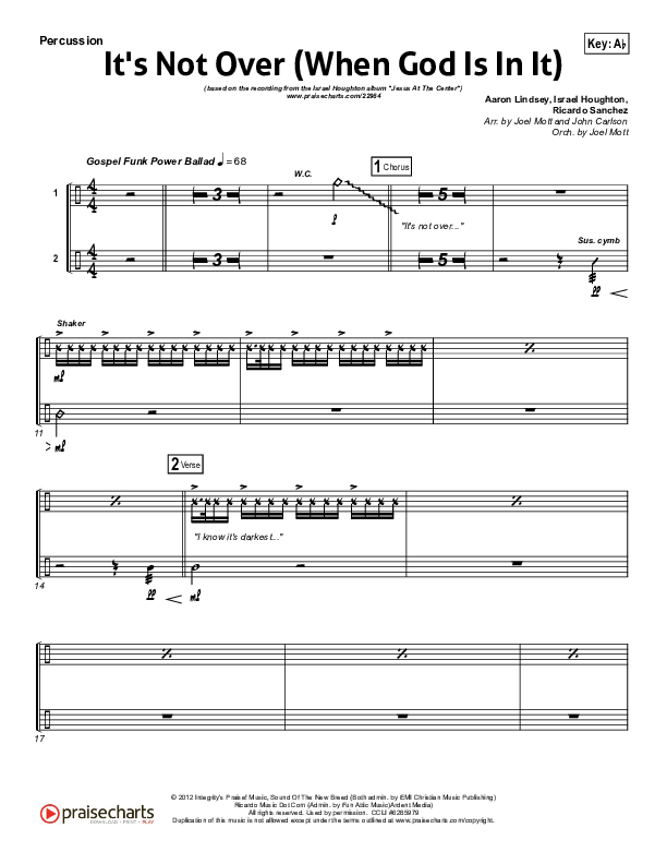 It's Not Over Percussion (Israel Houghton)