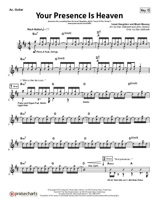 Your Presence Is Heaven To Me Acoustic Guitar (Israel Houghton)