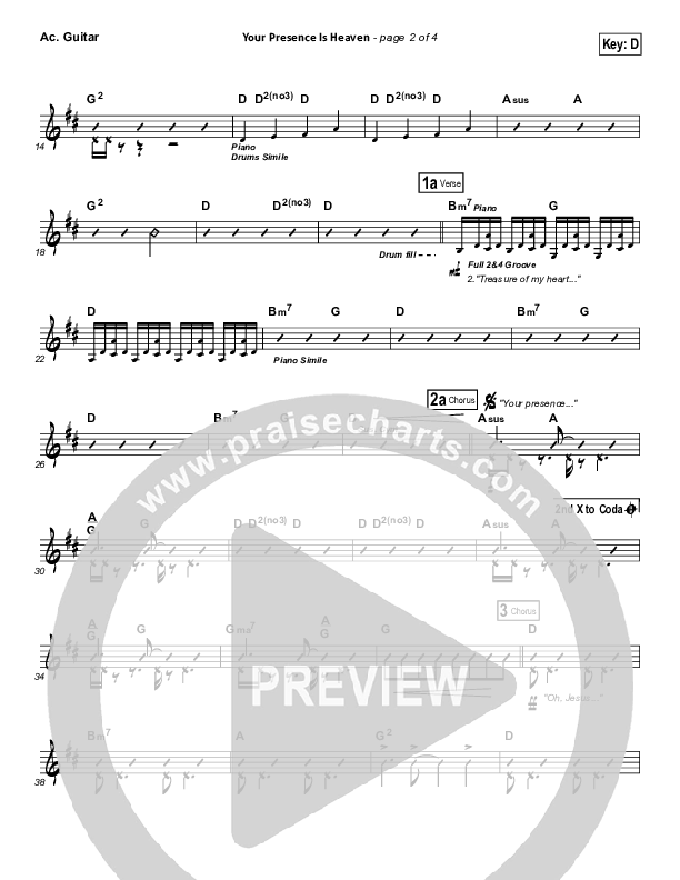 Your Presence Is Heaven To Me Acoustic Guitar (Israel Houghton)