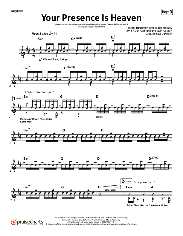 Your Presence Is Heaven To Me Rhythm Chart (Israel Houghton)