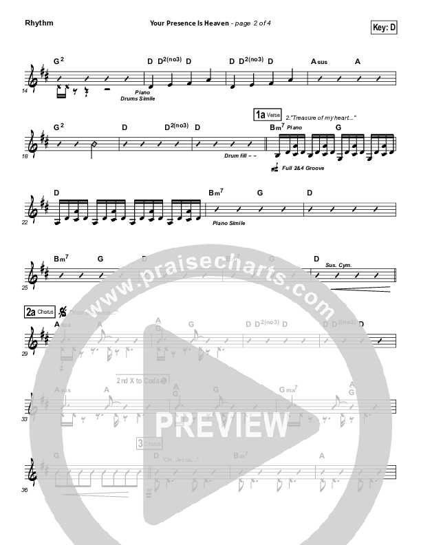 Your Presence Is Heaven To Me Rhythm Chart (Israel Houghton)