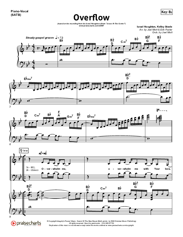 Everywhere at the End of Time - Stages 1-6 (All Comprehensible Songs) Sheet  music for Piano (Solo)