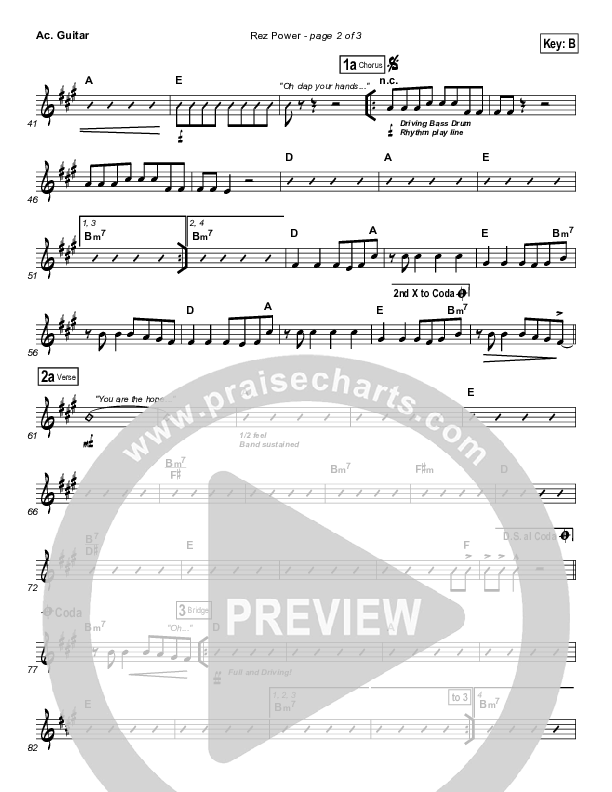 Rez Power Acoustic Guitar (Israel Houghton)