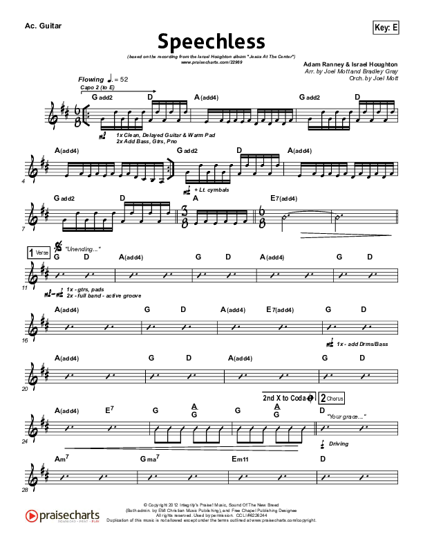 Speechless Acoustic Guitar (Israel Houghton)