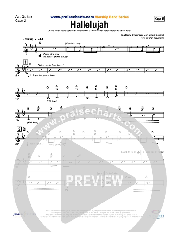 Hallelujah Acoustic Guitar (Parachute Band)