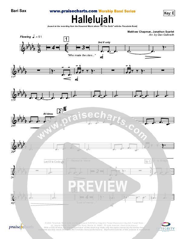 Hallelujah Bari Sax (Parachute Band)