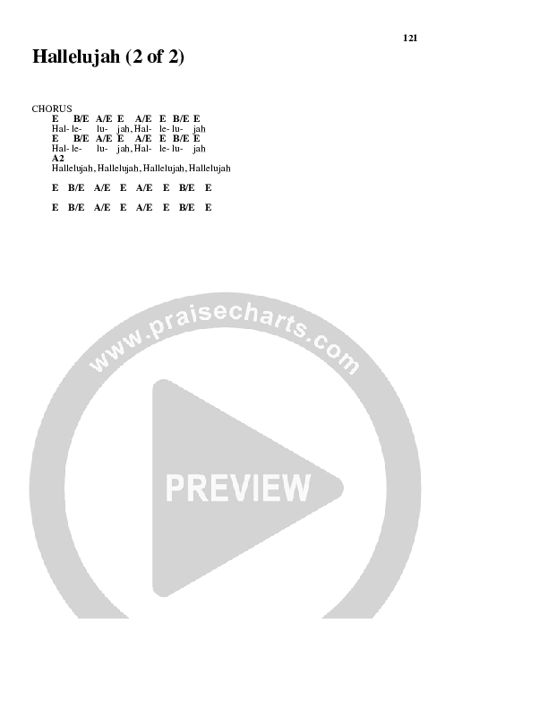 Hallelujah Chord Chart (Parachute Band)