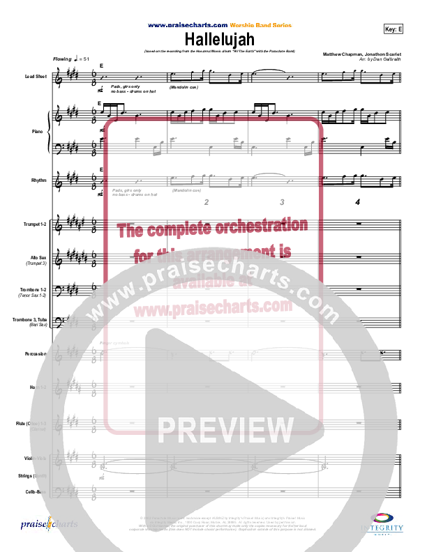 Hallelujah Conductor's Score (Parachute Band)