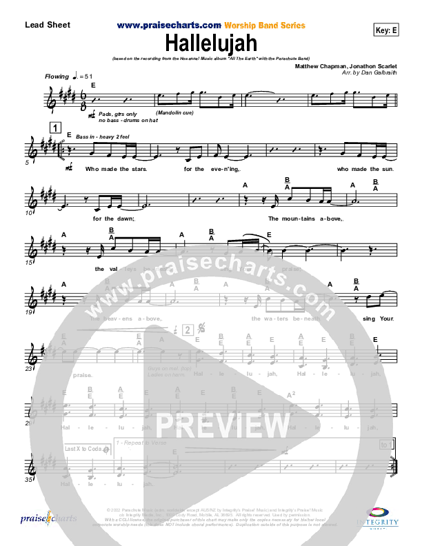Hallelujah Lead Sheet (Parachute Band)