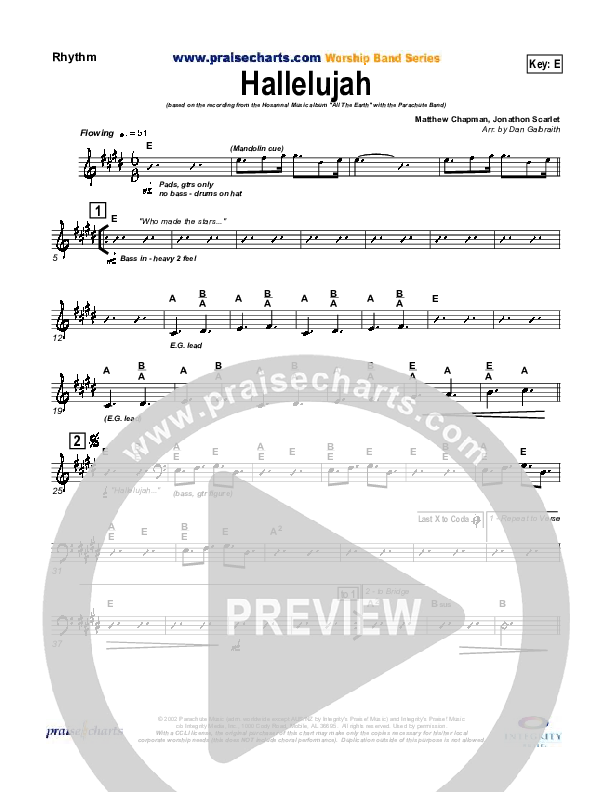 Hallelujah Rhythm Chart (Parachute Band)
