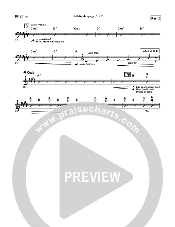 Hallelujah Rhythm Chart (Parachute Band)
