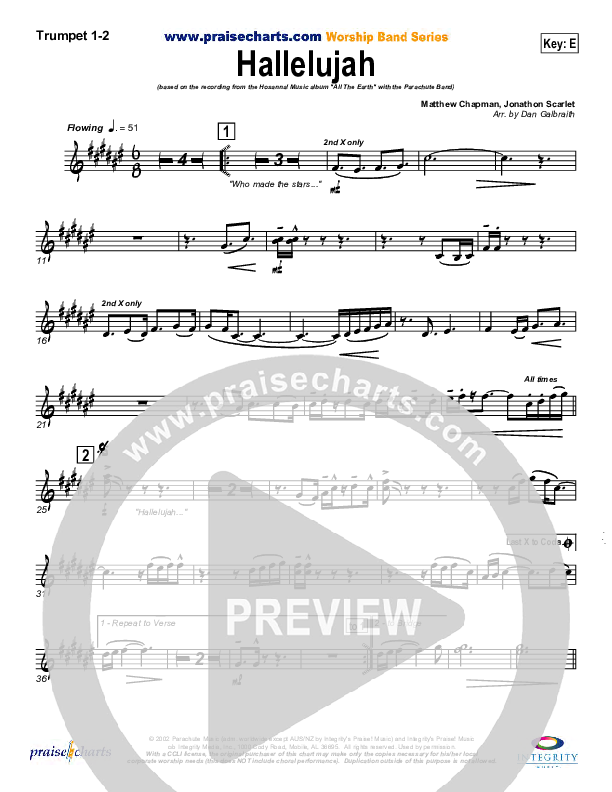 Hallelujah Brass Pack (Parachute Band)