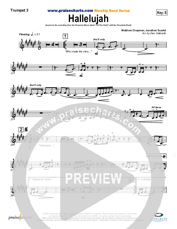 Hallelujah Trumpet 3 (Parachute Band)