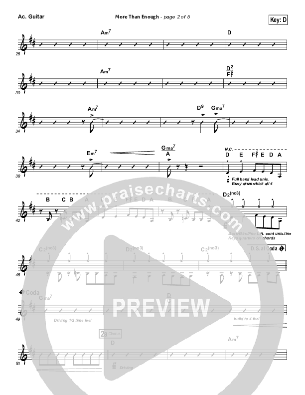 More Than Enough Acoustic Guitar (Israel Houghton)