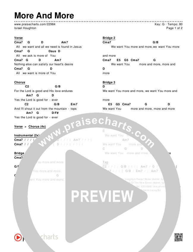 More And More Chords & Lyrics (Israel Houghton)