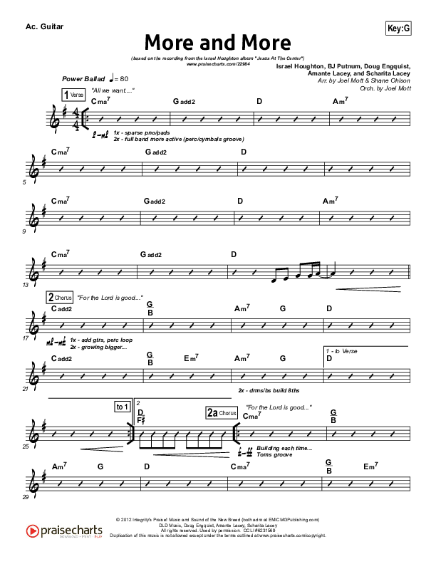 More And More Acoustic Guitar (Israel Houghton)