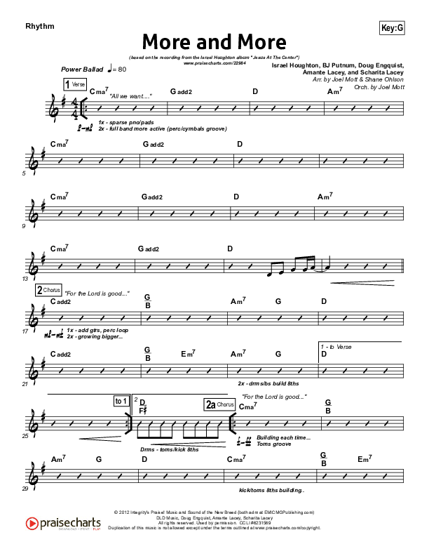 More And More Rhythm Chart (Israel Houghton)
