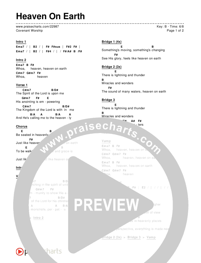 Heaven On Earth Chords & Lyrics (Covenant Worship)