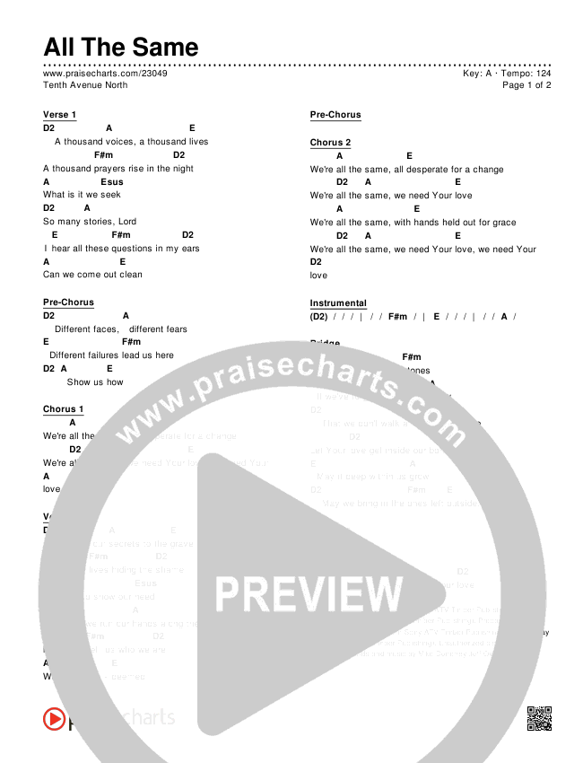 All The Same Chords & Lyrics (Tenth Avenue North)