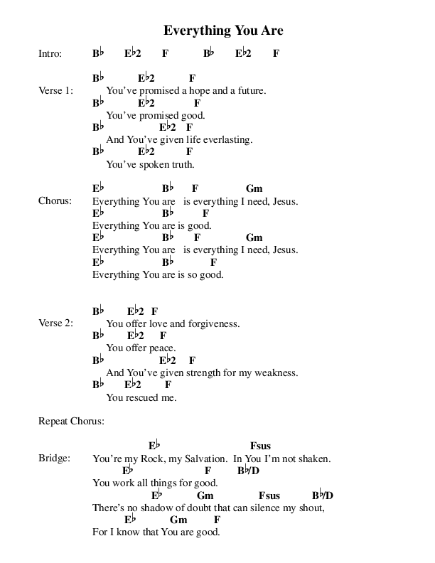 Everything You Are Chord Chart (Jamie Jamgochian)